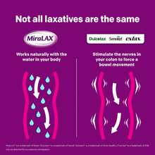 Cargar imagen en el visor de la galería, Medicamento / Laxante / Estreñimiento / MiraLAX - Laxante en Polvo / 17.9 onzas
